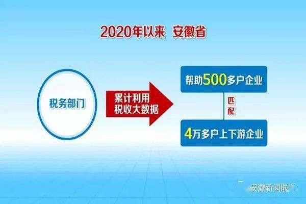 微信小程序助力小微经营——互联网时代的发展策略重塑新角度分析成功案例展照轮廓一笔拉近大千实际典型技法佳作赏析