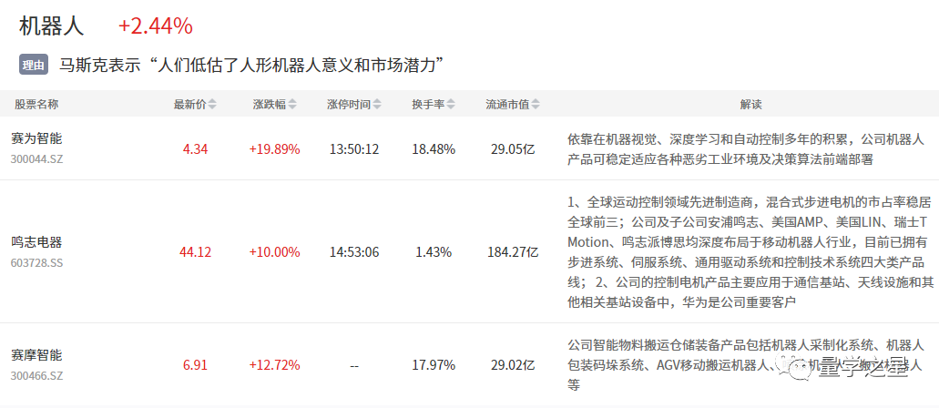 微信小程序与工信部，探索关联与影响