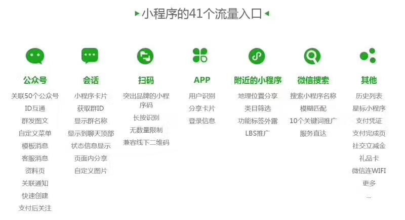 微商小程序玩转微信营销，全方位攻略与实战技巧