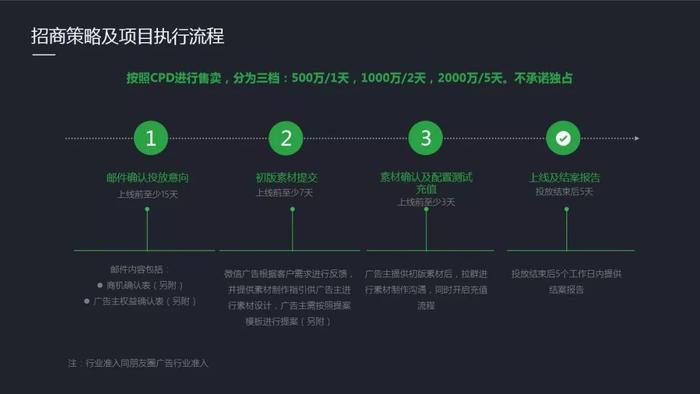 全面解析微信小程序与微信号被封禁问题，解封流程、原因及防范策略视频教程