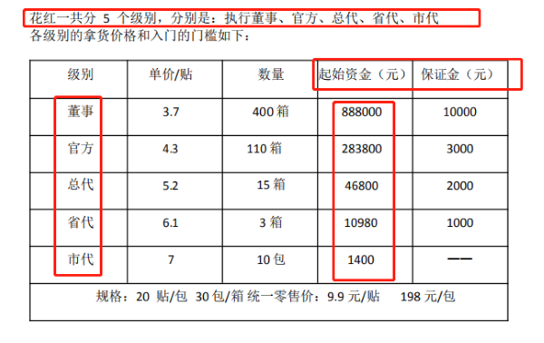 微信微商小程序退款流程详解与常见问题解答