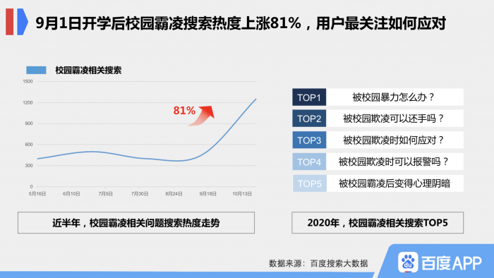 微信新浪小程序怎么携手奏响新时代舆论号角，推出精准的微博传递之旅