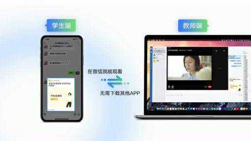 企业微信如何播放微信小程序网课，一种高效、便捷的在线教育新模式