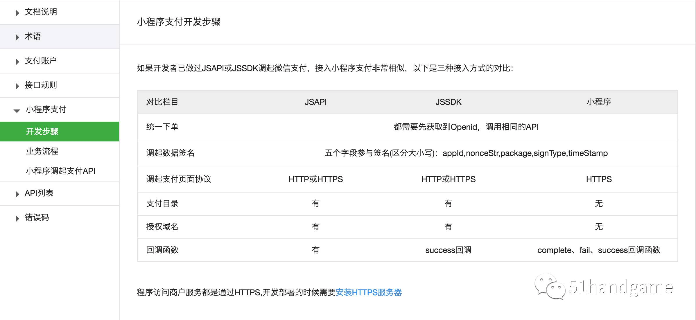 泛普微信小程序使用微信支付全面指南