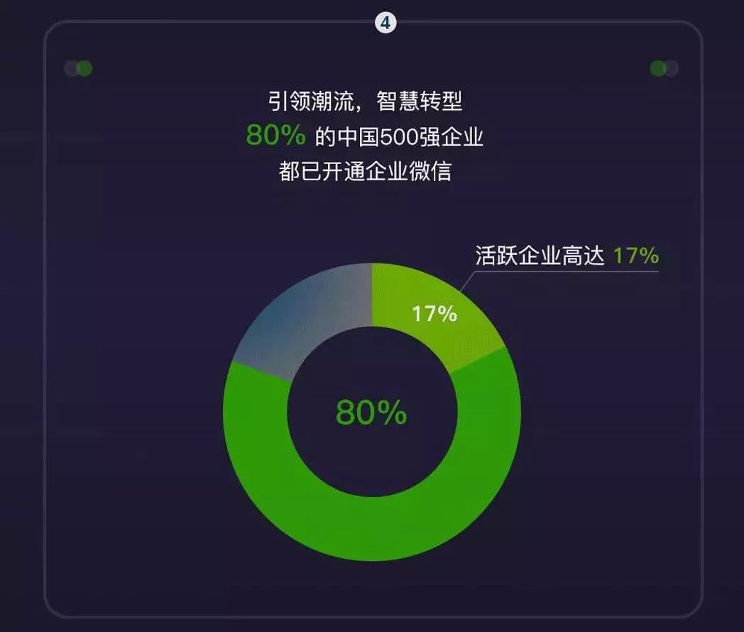 企业微信与微信小程序，一个深度整合与用户体验的探索之旅