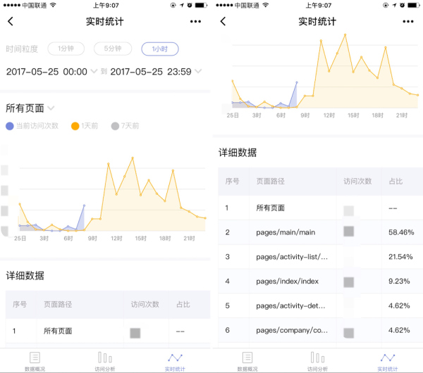 深入探究微信小程序中的信息查阅策略