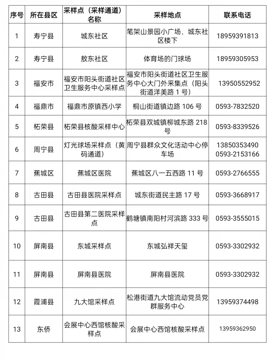 微信健康码如何轻松添加到微信小程序，操作指南与健康管理新视角