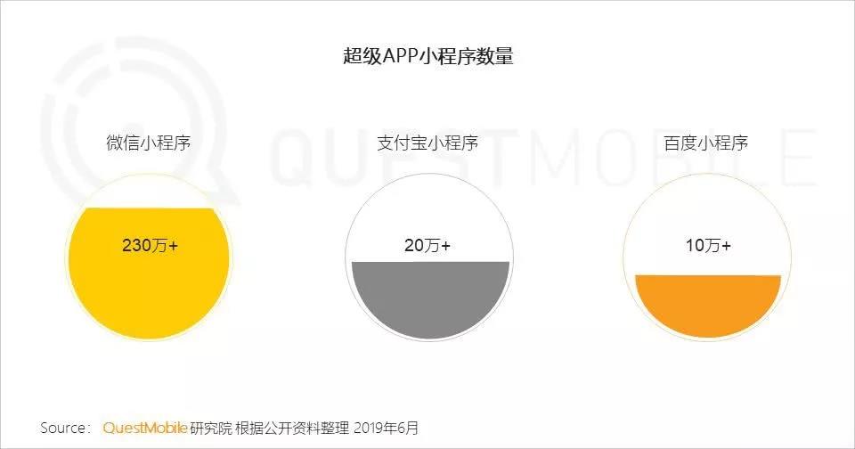 微信小空投小程序全面指南，从搭建到运营的有效策略