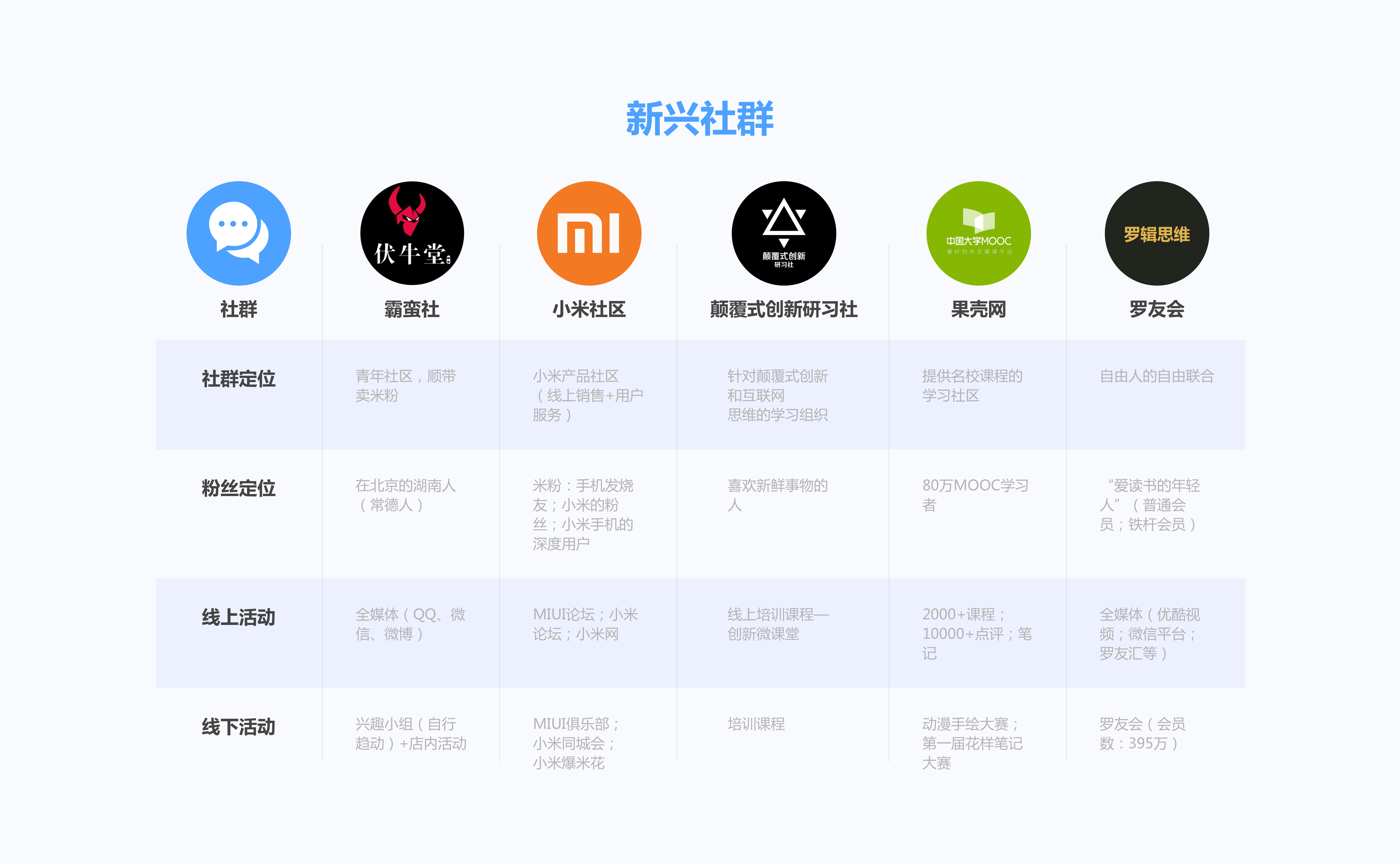 微信小文章小程序，轻松上手制作与运营指南