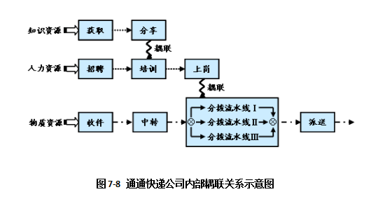 以你的提示作为基础标题并利用虚拟操作关联体系采用指引方式撰写一篇文章，介绍如何打开微信小程序工作小助手及相关功能和使用技巧等拓展内容。文章标题如下