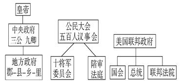 以你的提示作为基础标题并利用虚拟操作关联体系采用指引方式撰写一篇文章，介绍如何打开微信小程序工作小助手及相关功能和使用技巧等拓展内容。文章标题如下