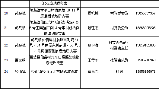 微信小程序的神秘应用——小恩爱，解锁全新社交体验之旅