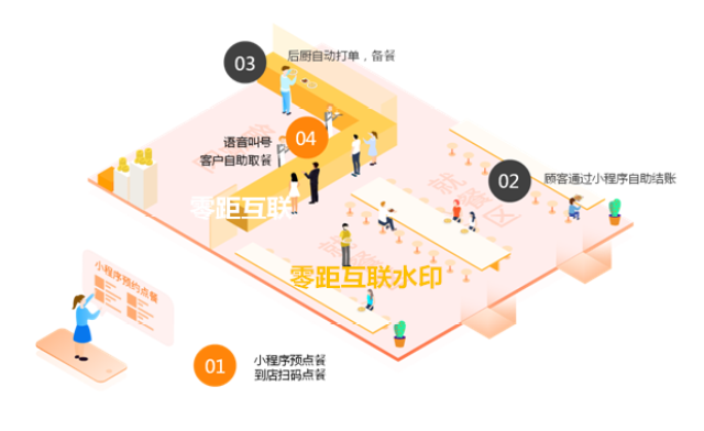 微信小程序冲印服务详解，操作指南与实用技巧