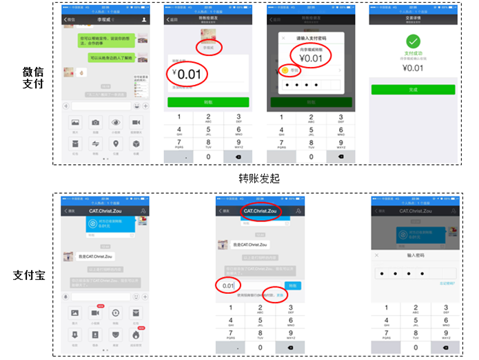 微信多人转账轻松行——如何在微信小程序实现多人转账的功能及流程详解