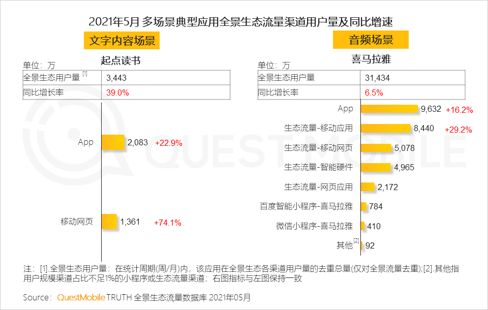 微信网页版小程序放大攻略及多场景应用探讨