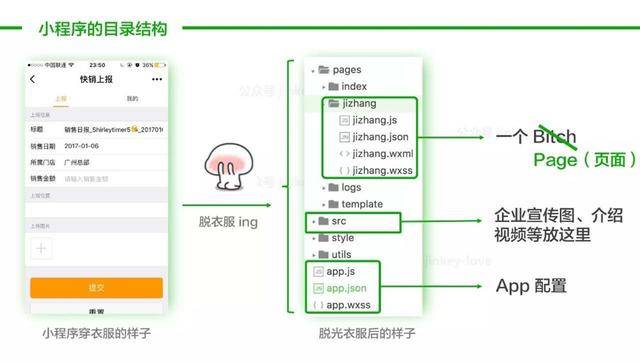 玩转微信小程序，入门、技巧与实践