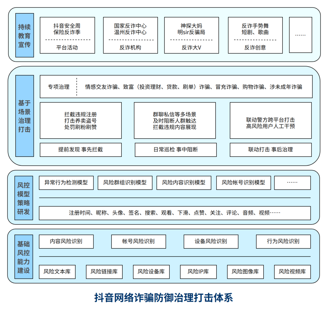 小程序实现跳转微信群的巧妙方式与策略探讨