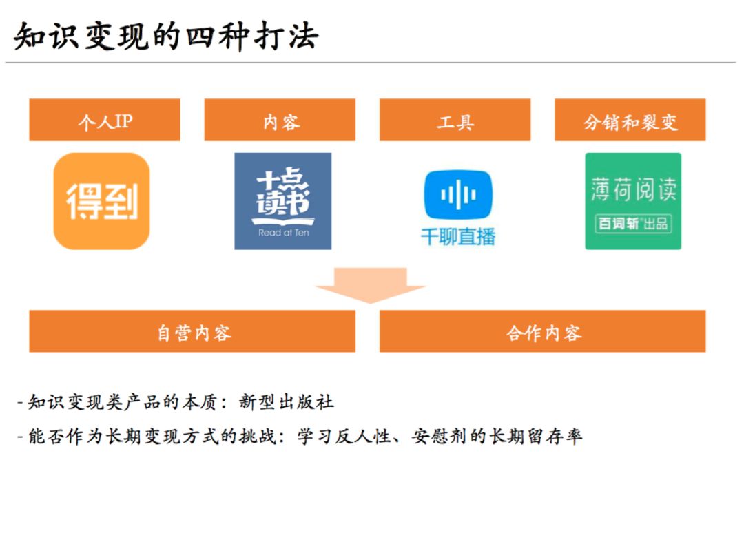 微信热聊小程序，轻松搭建流量转化赚钱之道