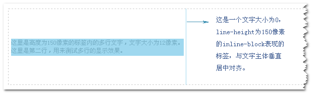 微信小程序的文字居中技巧与深度探索