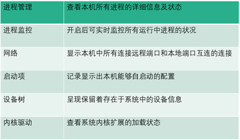 微信小程序报价攻略，全方位了解制作成本与定制流程的必经之路