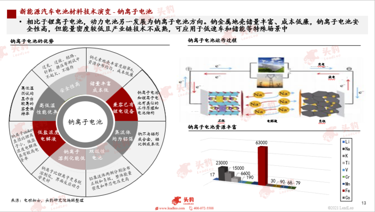 从小程序到微信，小程序代码的转化与集成之路