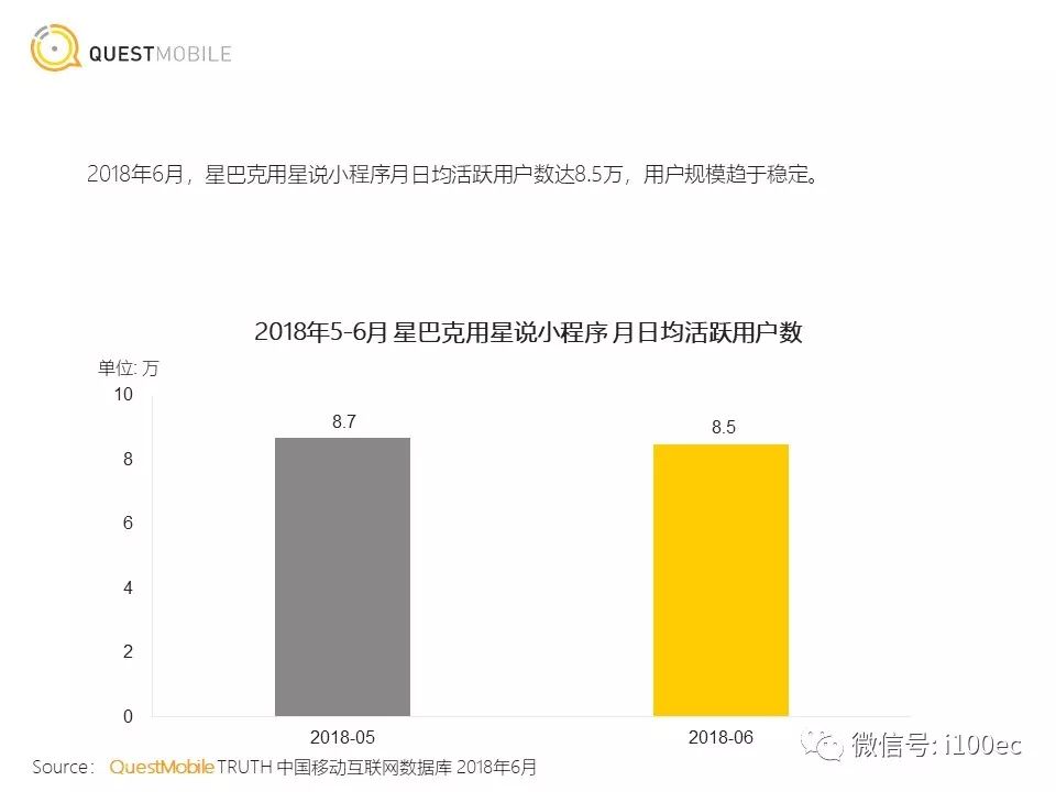 探究微信小程序外挂的构建逻辑与安全挑战