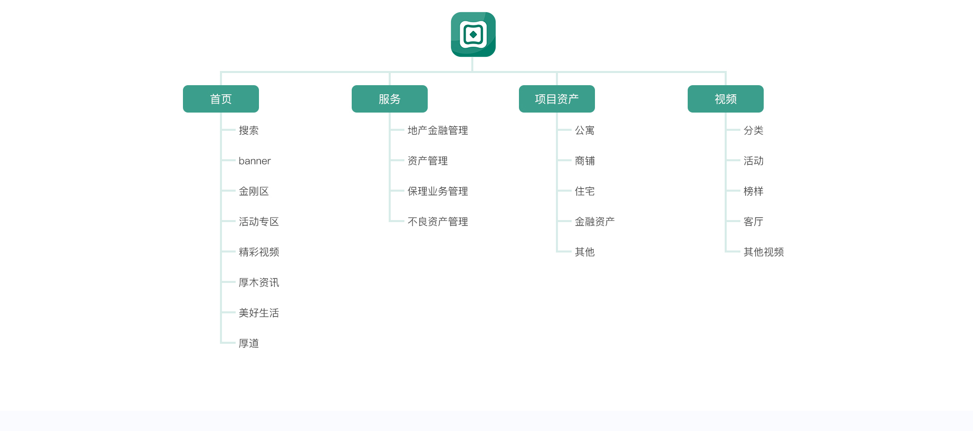 微信小程序记账DIY，从零开始构建个人财务管理系统