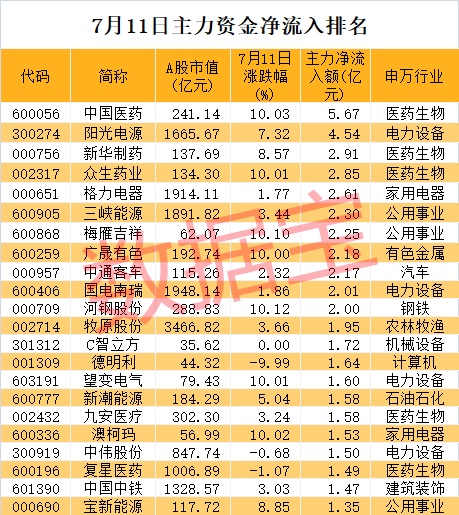 微信填坑小程序的探索之旅，如何精准定位与有效利用