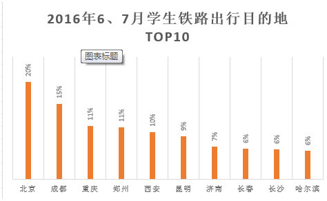 全面解析，微信小程序出境申请流程及关键要点