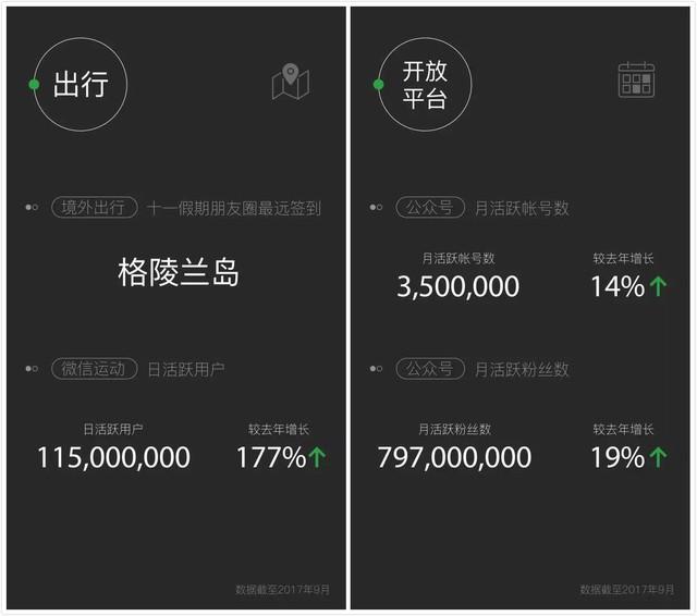 全面解析，微信小程序出境申请流程及关键要点