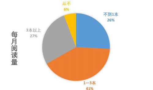 解析微信报备小程序找寻困难，从多重维度洞悉潜在因素