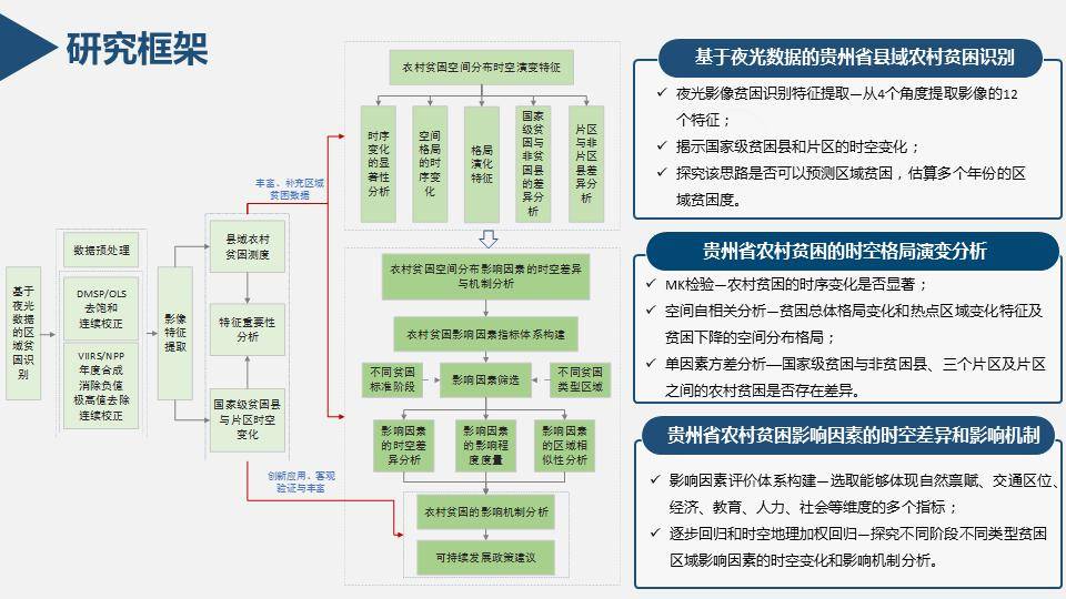 解析微信报备小程序找寻困难，从多重维度洞悉潜在因素