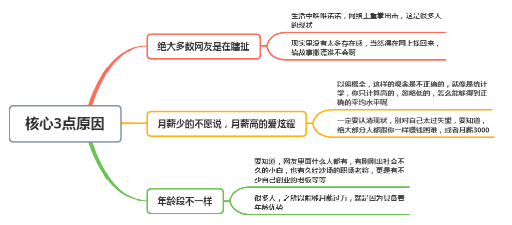 解析微信报备小程序找寻困难，从多重维度洞悉潜在因素