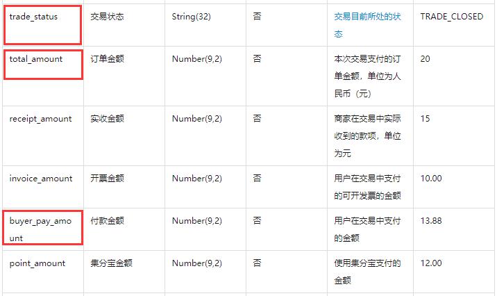 个体微信小程序如何收钱的全方位解析