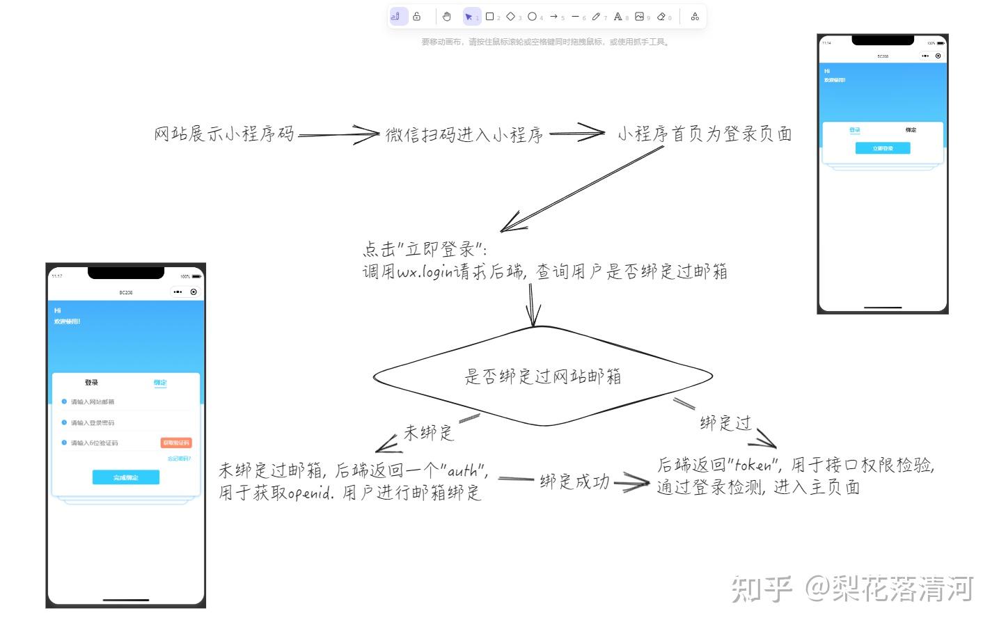 天鹰TX微信小程序绑定攻略及拓展应用探讨