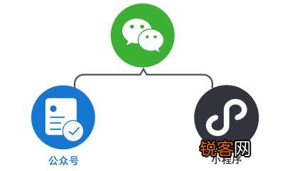 微信小程序无网络使用指南，离线功能、替代方案与最佳实践