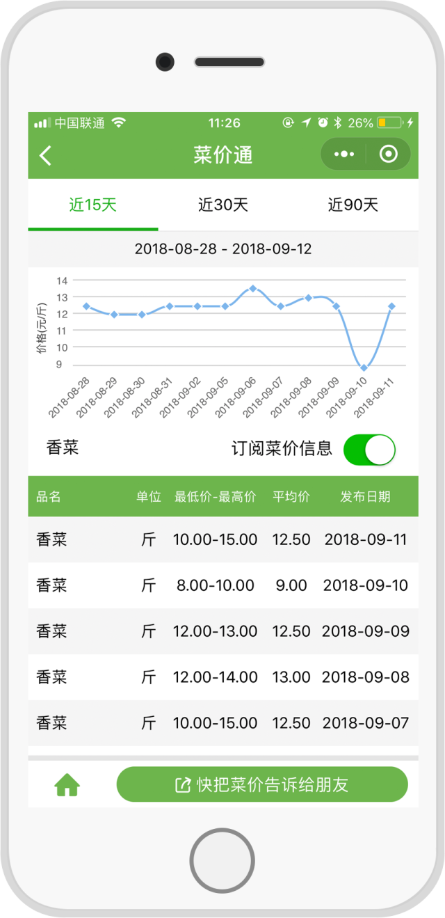 微信查报价小程序，便捷生活的新选择