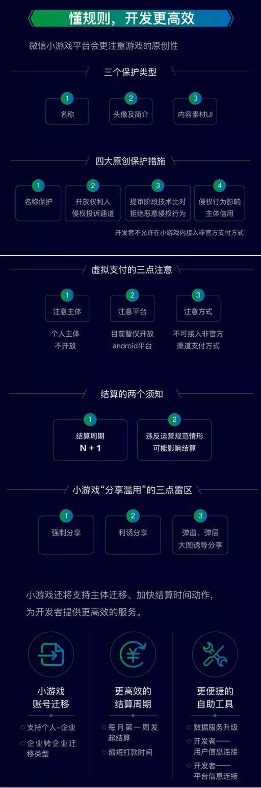 微信小程序竞技峡谷进入指南及深度体验