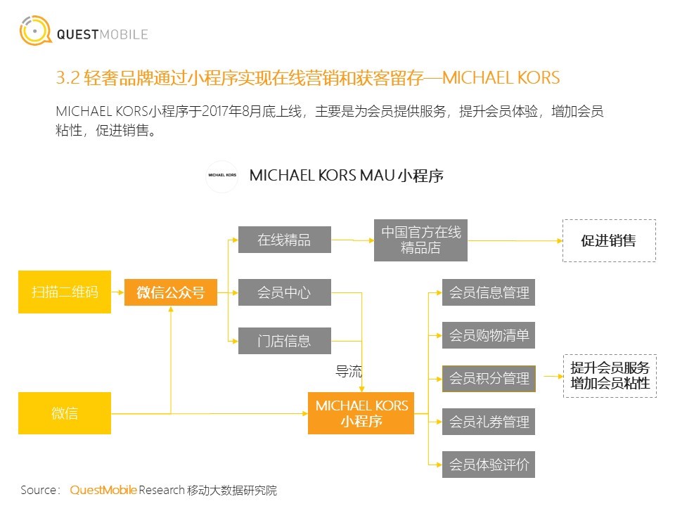 微信小程序的布局进阶——首行缩进的灵活设计与优化体验研究