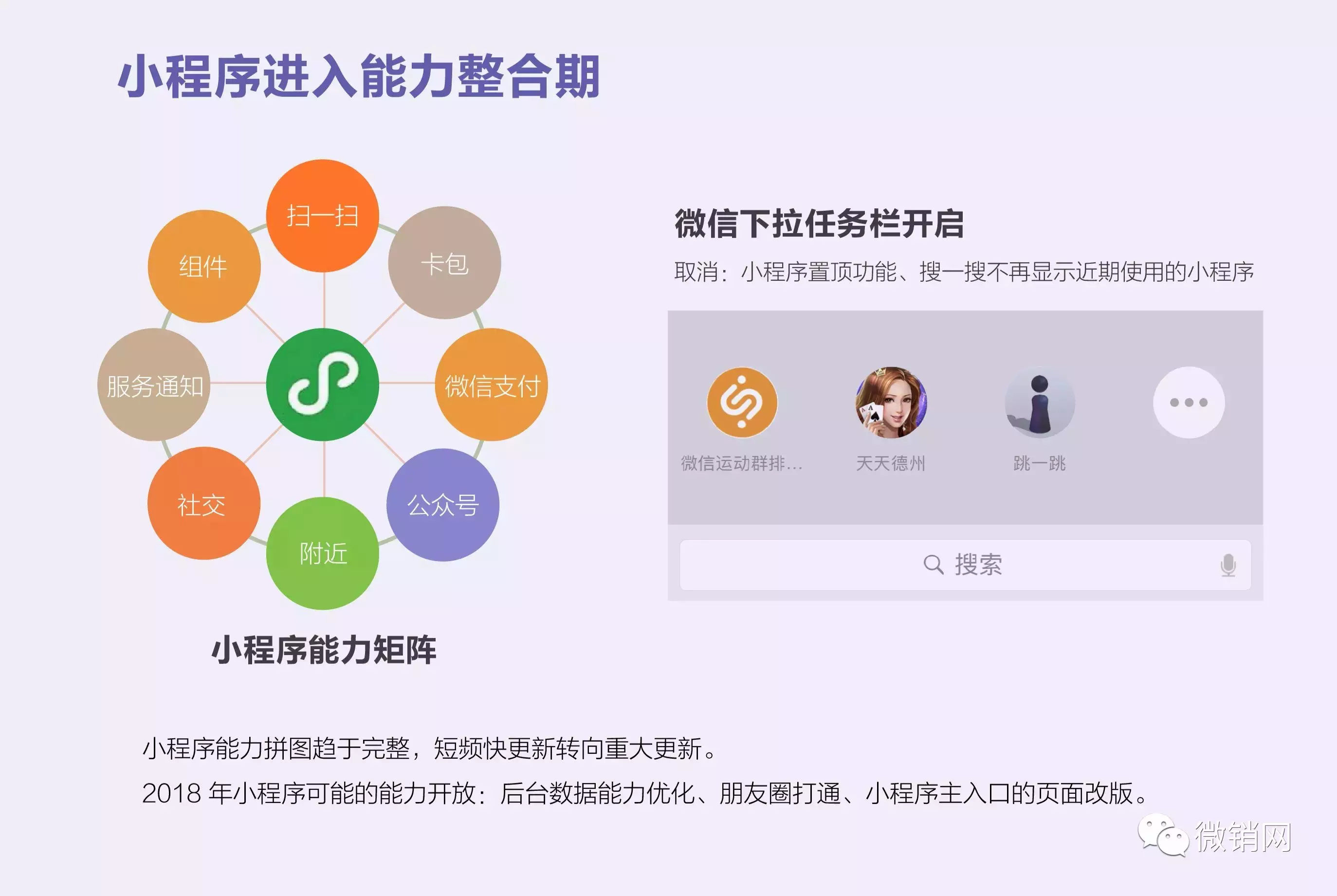 微信小程序的悬浮功能深度解析与实用指南