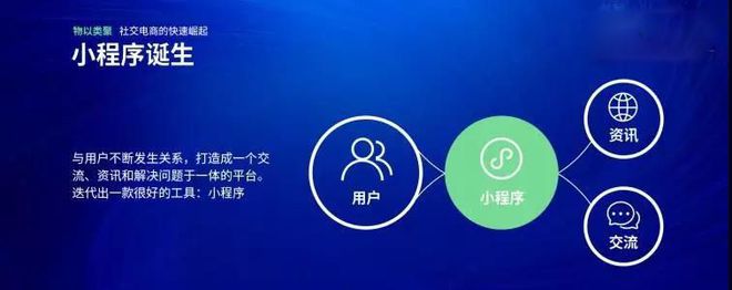 教你一步步掌握个人运营小程序的玄机，正确退出小程序处理有利而又无害