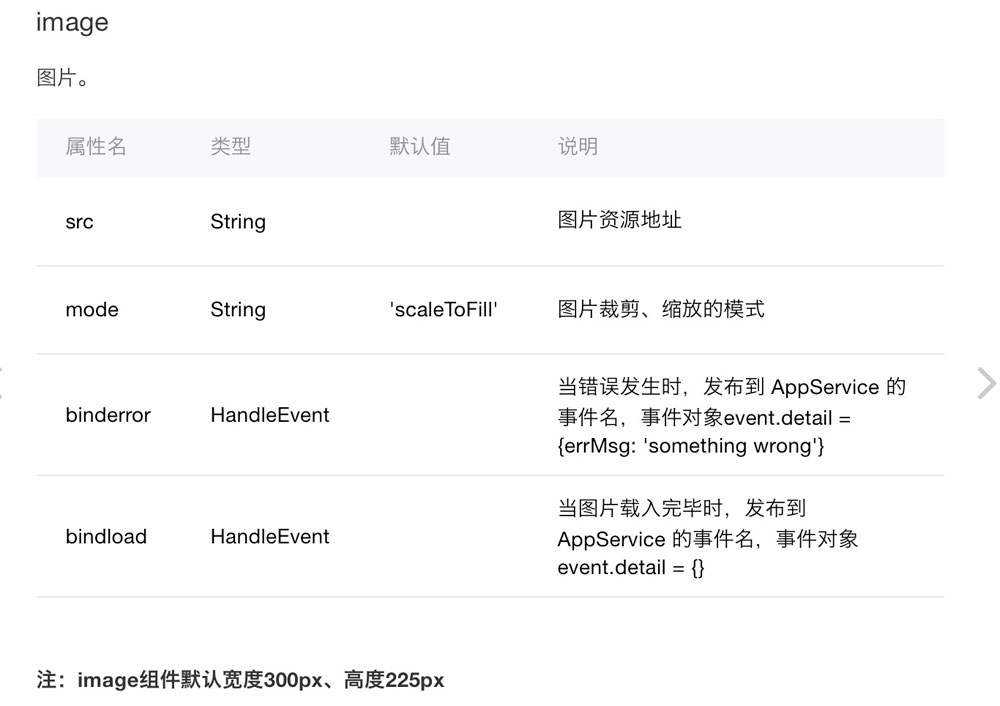 微信小程序页面列表的加载与实现