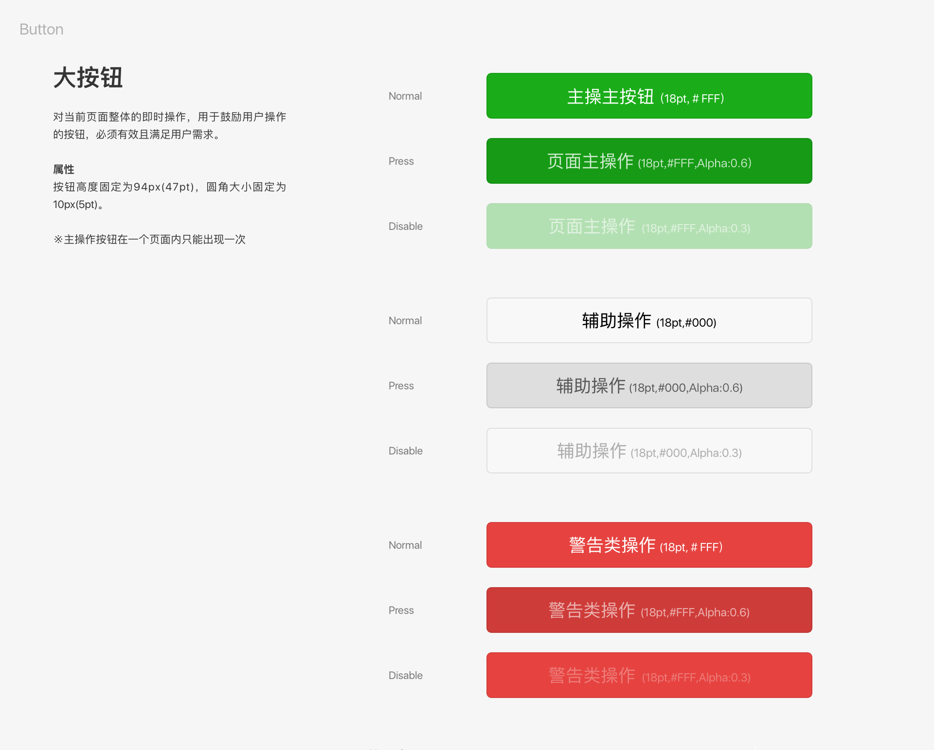 微信小程序项目新闻编写指南，从构思到发布的全面流程