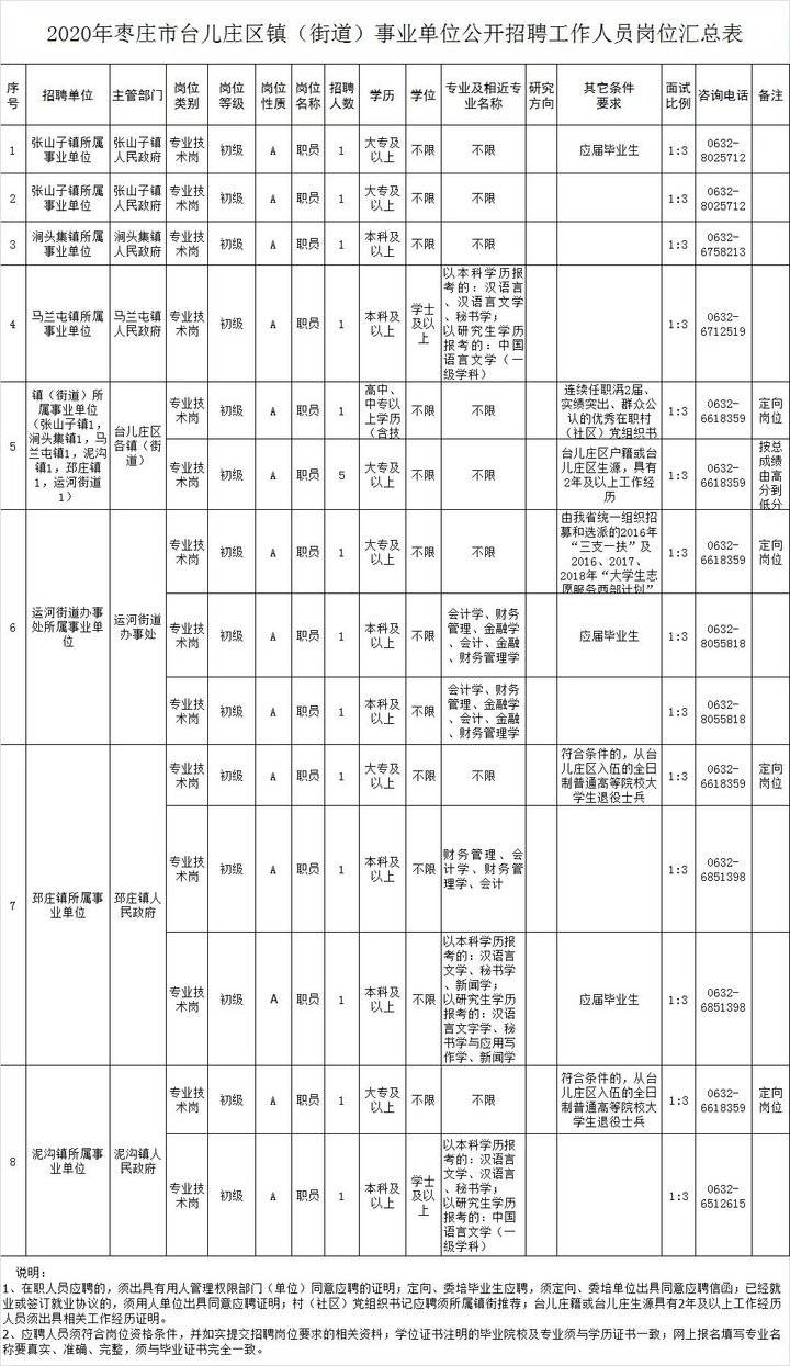 微信小程序开发团队成员的招聘策略与实践探索