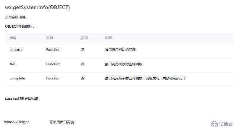 微信小程序调用豆瓣API，实现策略与潜在挑战