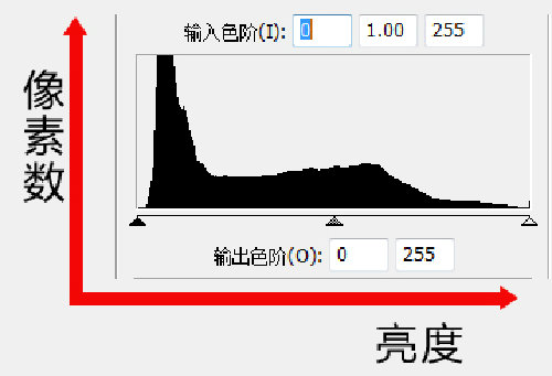 微信小程序的奥秘，如何查看与深度理解小程序码