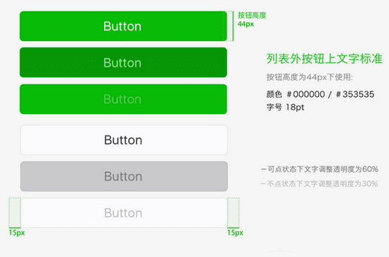 微信小程序的布局规范与实践指引，深入浅出掌握微信小程序的页面设计之道