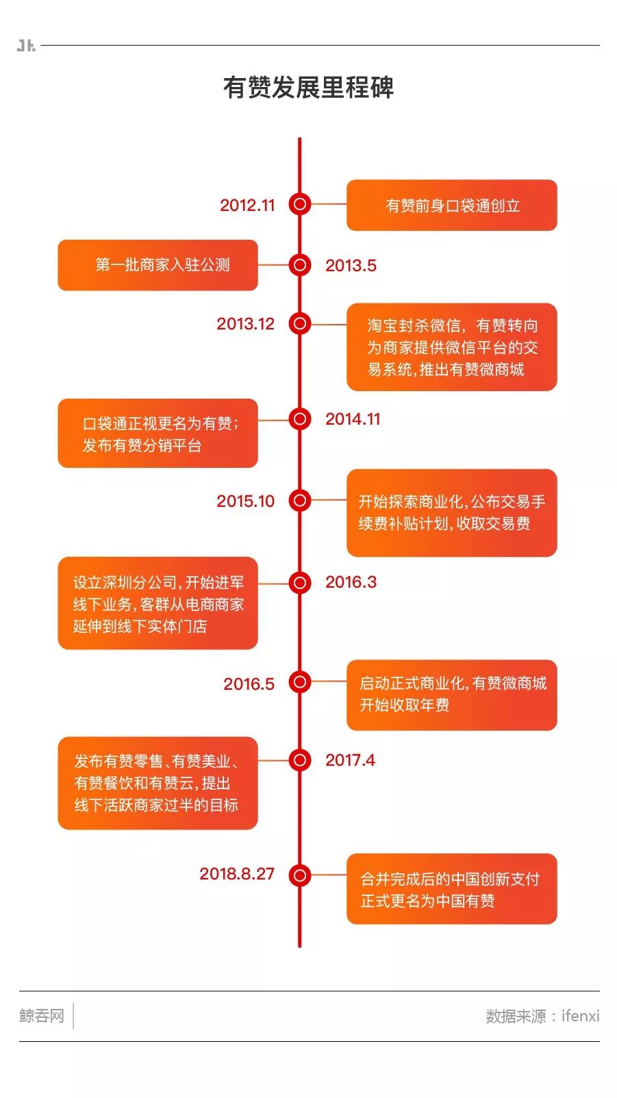 如何搭建交易室微信小程序，从概念到实现的全方位指南