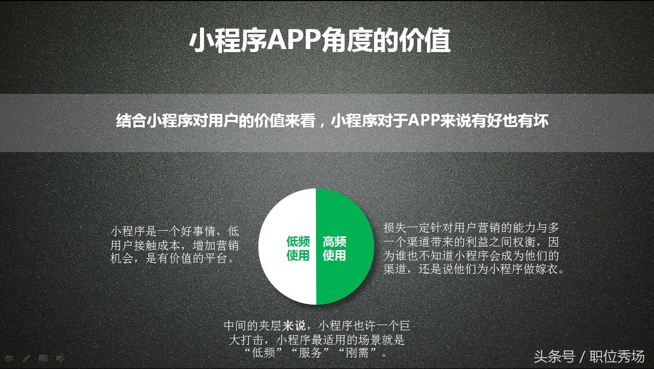 微信小程序运作思路详解，策略、流程与最佳实践