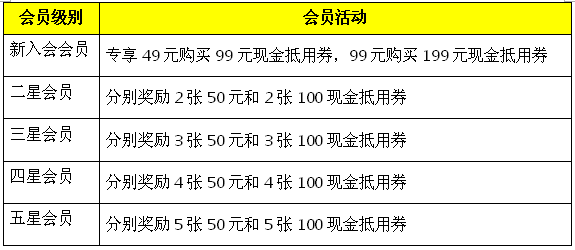 如何在微信小程序购买抗原，便捷途径与实用指南